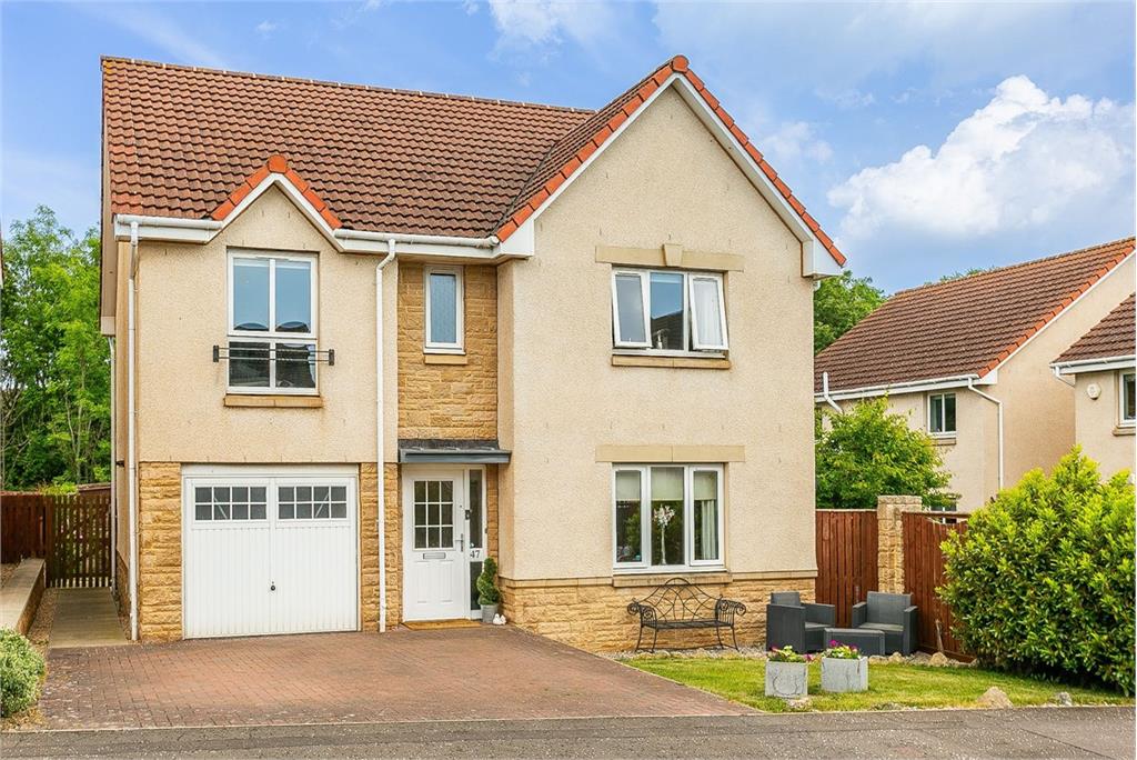 47 Sandee,
Tranent,
EH33 2DT - image 1