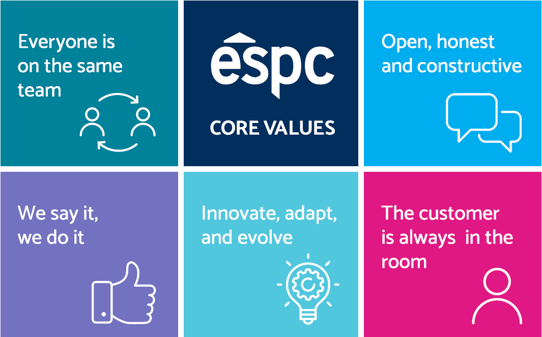 ESPC company values